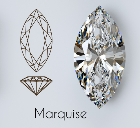 Marquise-Cut Diamant Darstellung mit geometrischen Linien.