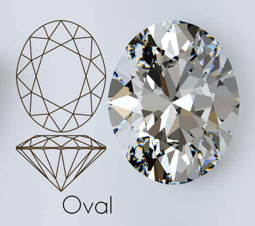 Oval-Cut Diamant Design mit schematischer Illustration.