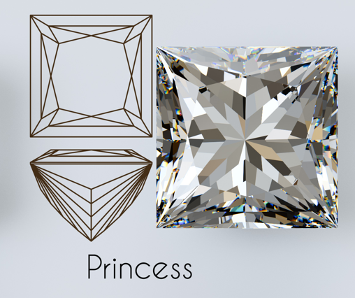 Princess-Cut Diamant mit schematischen Linien zur Verdeutlichung des Schliffs.