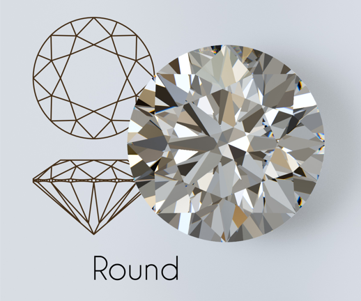 Klassischer Rundschliff-Diamant mit schematischer Zeichnung.